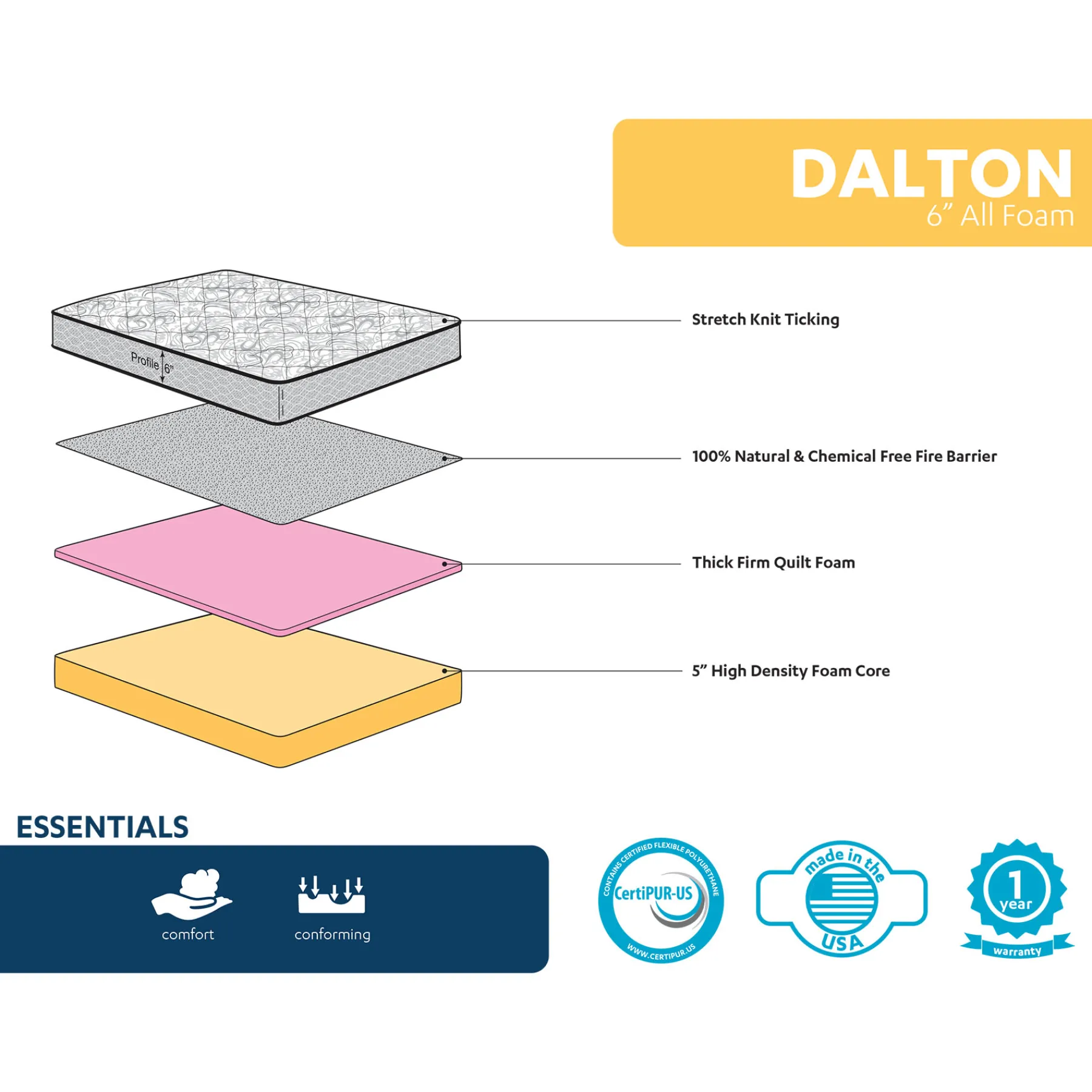 * Dalton 6 All Foam Mattress, Twin Cheaper< Bedroom